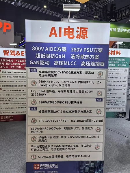 10kW全砖电源亮相工博会，世强硬创800V HVDC方案赋能AI供电与工业电源