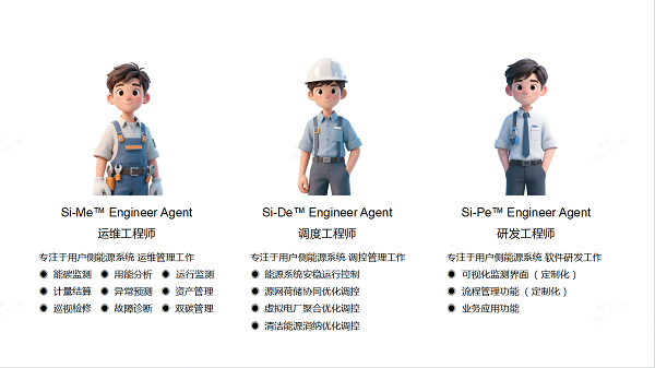 思安云創(chuàng)AI Agent（智能體）“上崗”，驅動能源管理智慧變革