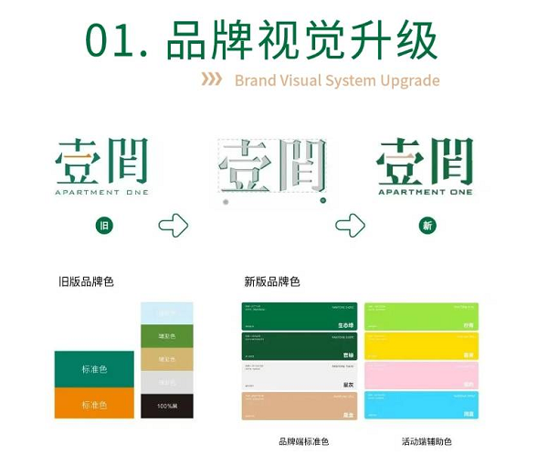 招商蛇口旗下壹间品牌3.0：缤纷升级，进阶“美好生活”