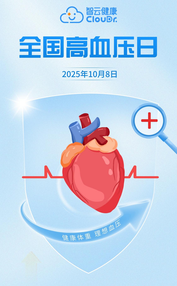 全国高血压日｜AI 驱动慢病管理革新，智云健康构建行业新生态