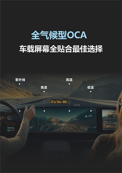 车载屏幕全贴合终极材料——全气候型OCA