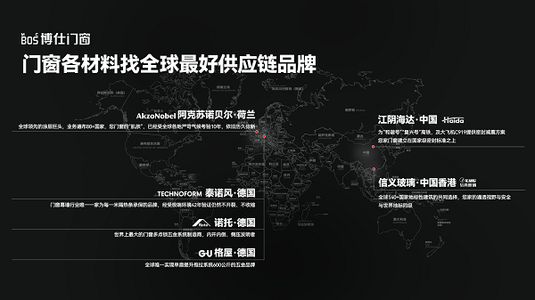 門窗界的“胖東來”！博仕門窗以硬核標(biāo)準(zhǔn)入選“十大品牌”