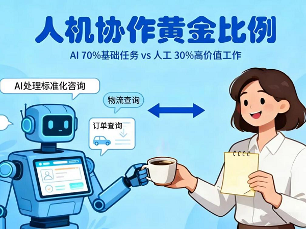 破局企业客服“伪智能”困境，优音通信打造AI＋人工协同服务新模式