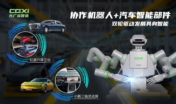 不止是协作机器人：这家企业的“具身智能”野心与车规级底气