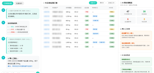洞隐科技签约广津物流，AI数字员工深度落地物流行业