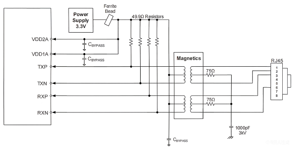 电流型VS电压型PHY：看懂差异，才懂工业以太网的“稳”与“省”，揭秘方芯FCP114X电流型PHY芯片优势