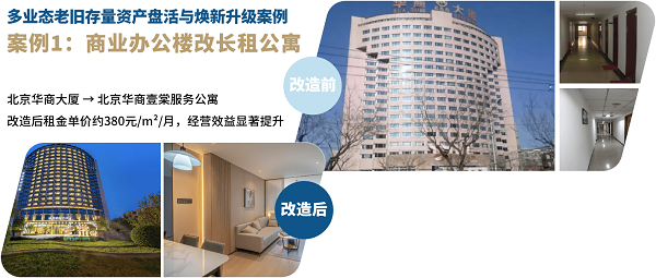 全维资产管理丨招商蛇口招商伊敦以资管实力赋能资产增值保值 