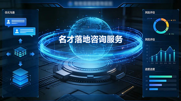 名才mchr组建人力资源数智化落地咨询团队，让HR系统真正赋能业务
