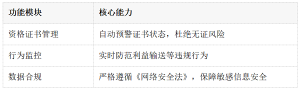 名才mchr:为金融保险业HR打造“数智防火墙”与战略赋能引擎