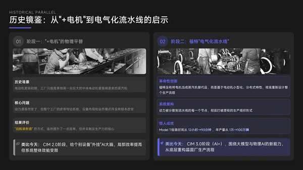 对中国半导体工业软件发展的深度思考：从“提供工具”到“交付结果”催生“AI＋”范式革命