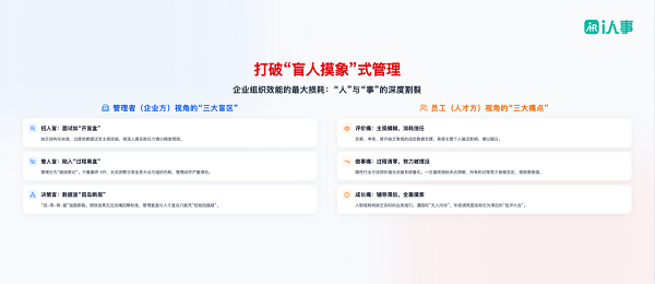 把系统推倒重来：深度拆解i人事AiHR 2.0的5i架构底层逻辑
