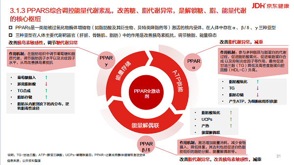微芯生物联合京东健康发布《中国胰岛素抵抗综合管理现状与未来白皮书（2025）》