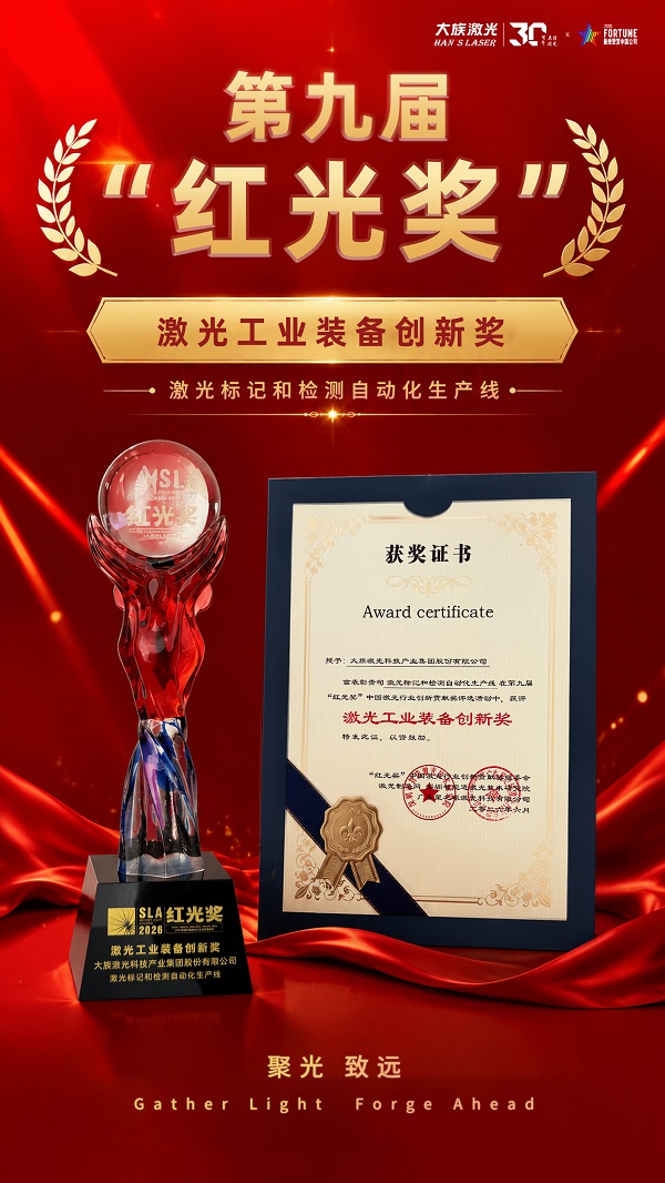 2026“红光奖”再传捷报：大族激光摘多项大奖，领跑激光全产业链