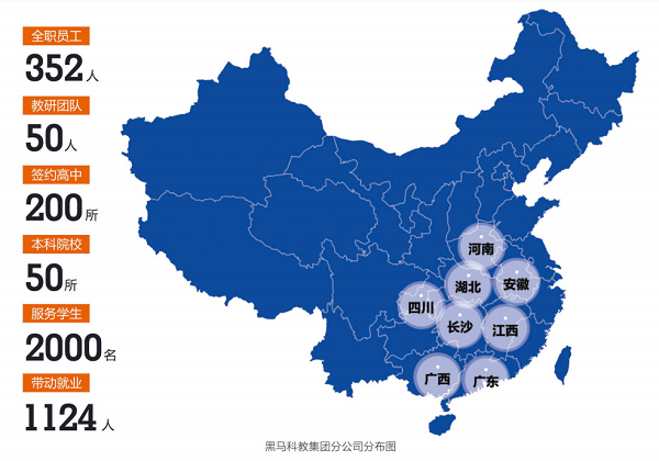 实力铸就口碑，黑马保研以顶尖师资与全周期服务诠释品牌底蕴