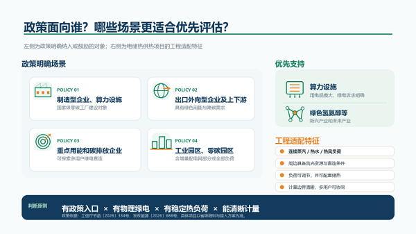 【零碳工厂】95%非化石能源目标下工厂怎样把绿电变成稳定蒸汽?(图9)