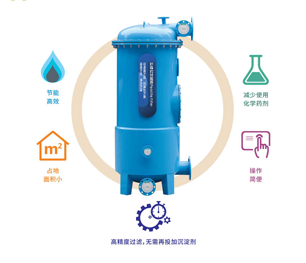 微米级精密过滤！Waternics水武仕珍珠岩过滤器打造纯净亲肤泳池水环境