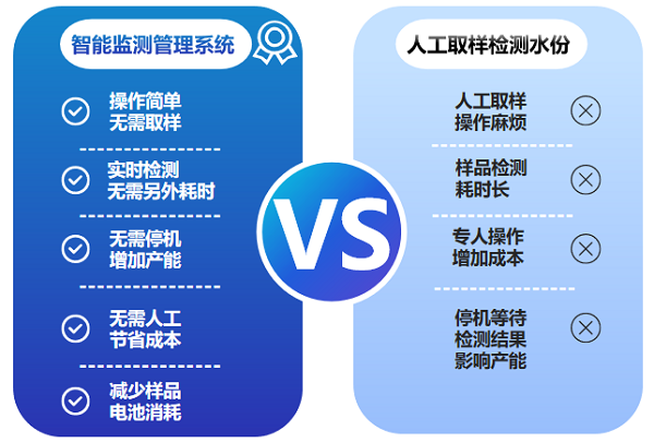 从抽检一两片到片片都过关：瑞昇在线检测技术如何让电池厂不再提心吊胆
