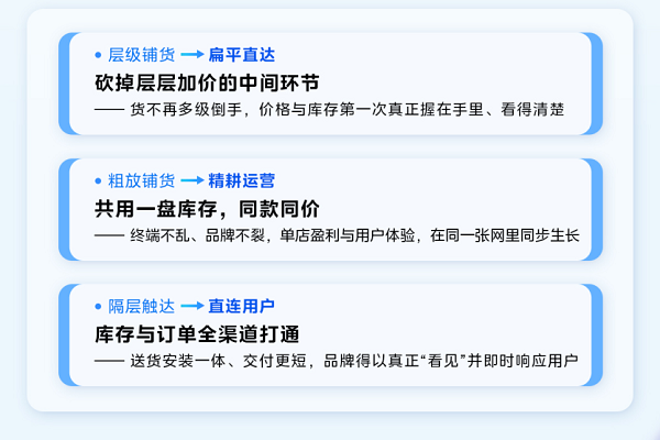 从渠道盲盒到数据驱动：美云智数打造制造业渠道增长新范式